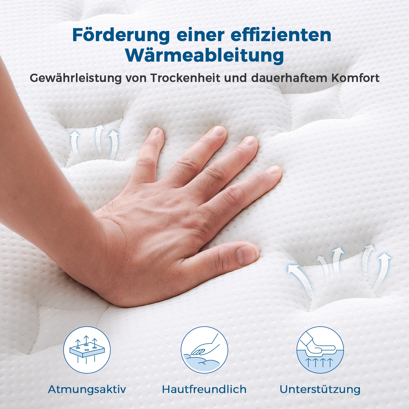 Inofia Matratze Ace Hybrid Höhe 26/23/30cm Taschenfederkernmatratze Härtegrad H3/H4/H2 Mittelfest 7-Zonen Federkernmatratze mit 100 Nächte Probeschlafen- Orthopädische Matratze für erholsamen Schlaf